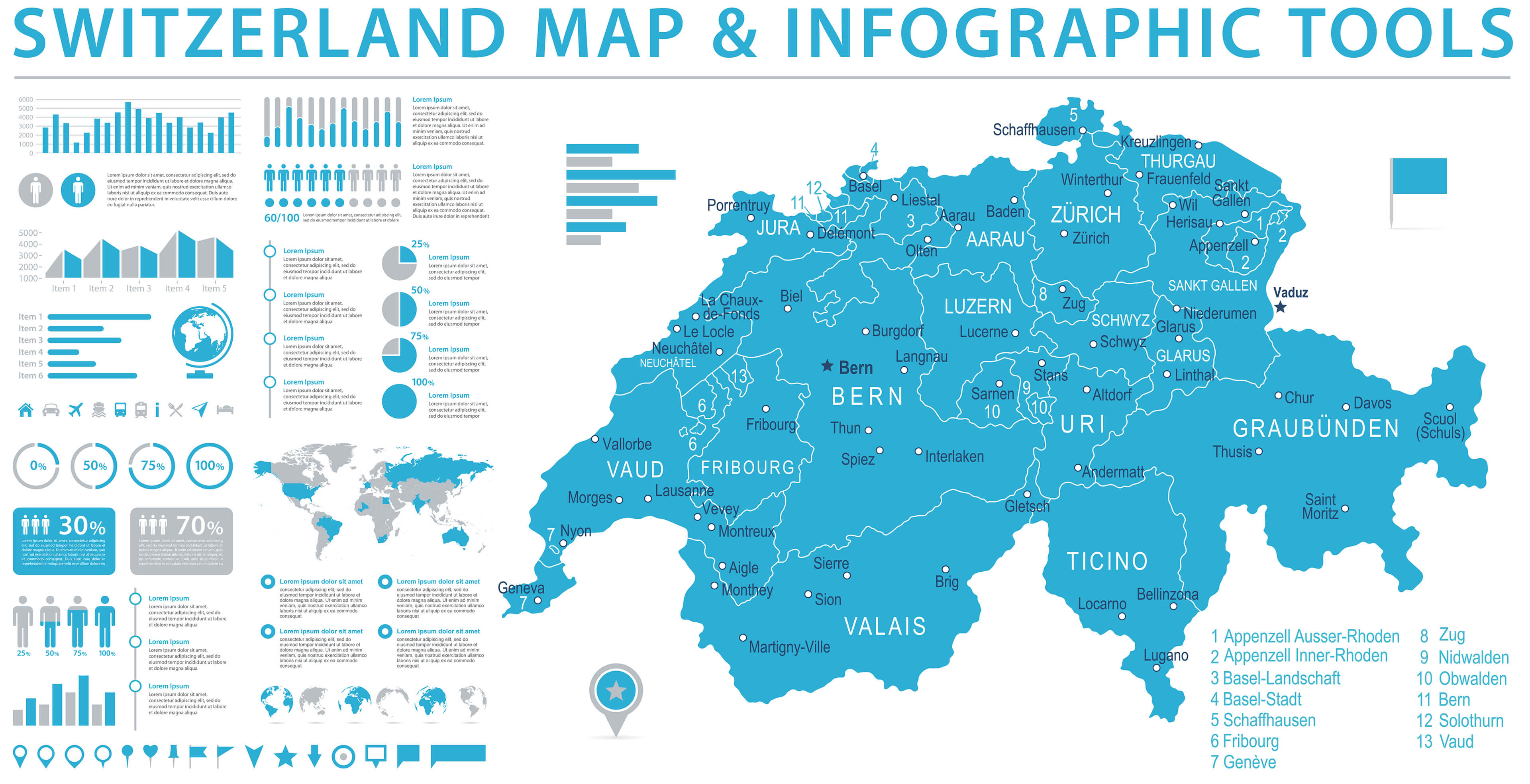 Switzerland Map and Detailed Info Graphic